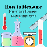 How to Measure: Introduction to Measurement and Lab Equipm