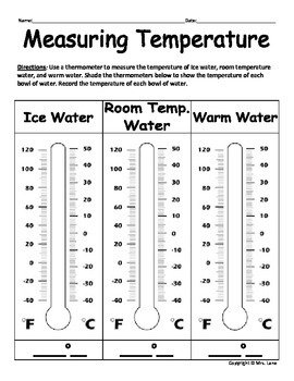 How To Measure Temperature Lesson