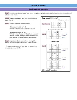 Preview of Whole Numbers How-To: Add, Subtract, Multiply and Divide
