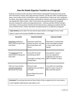 Preview of How to Organize Ideas for Writing Expository Paragraphs