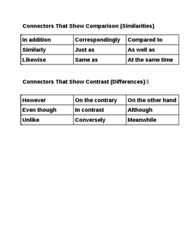 how to organize compare and contrast essay