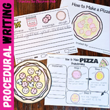 How-to Make PIZZA Procedural Brainstorming and Writing Templates