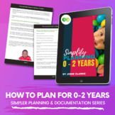 How to Plan & Observe in 0 - 2 Years Nursery, Daycare,Chil