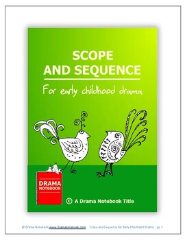 Preview of How to Plan a Year of Drama Lessons for Young Children
