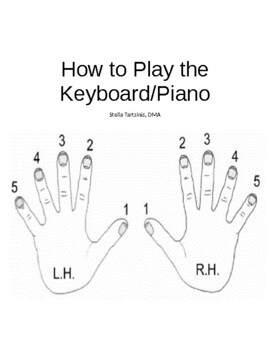 Preview of How to Play the Keyboard (Diagram)