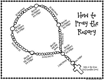 How to Pray the Rosary by Sara Frampton | Teachers Pay Teachers