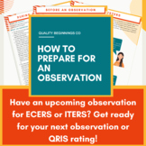 How to Prepare for an Observation (ECERS, ITERS, QRIS) | H