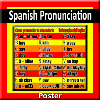 Spanish Alphabet Pronunciation Guide Poster by Global Guy Ink | TpT