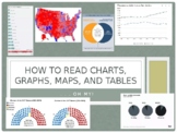 How to Read Charts, Graphs, Maps, and Tables