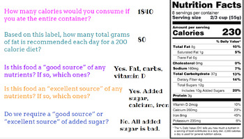 Preview of How to Read Food Labels & Baked Potato Bar Lab!
