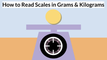 Preview of How to Read Grams (g) and Kilograms (kg) on an Interactive Scale + Sample Lesson