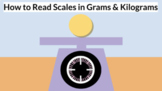 How to Read Grams (g) and Kilograms (kg) on an Interactive