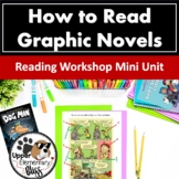 How to Read Graphic Novels Unit