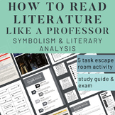 How to Read Literature Like a Professor AP Literature and 