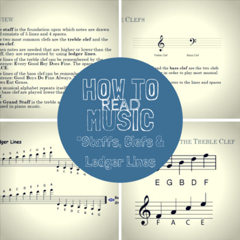 Preview of How to Read Music: The Staff, Clefs, and Ledger Lines