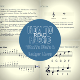 How to Read Music: The Staff, Clefs, and Ledger Lines