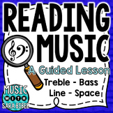 How to Read Music: Treble and Bass Clef