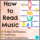 How to Read Music Unit: Treble Clef Notation, Staff Game, 