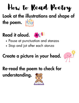 Preview of How to Read Poetry Anchor Chart