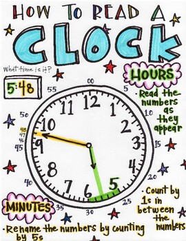 Preview of How to Read a Clock- Hour and Minutes Analog Clock