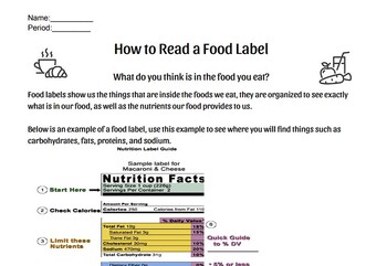 Preview of How to Read a Food Label