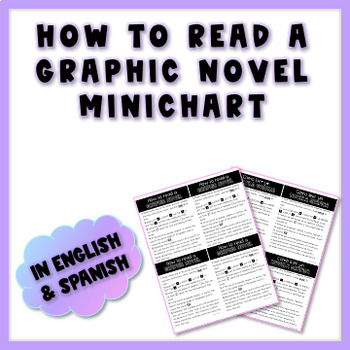 Preview of How to Read a Graphic Novel Minichart - English & Spanish