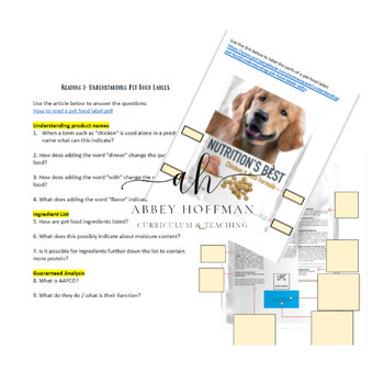 Preview of How to Read a Pet Food Label