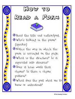 Preview of How to Read a Poem Anchor Chart and Bookmarks Common Core Aligned