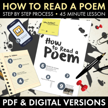 How To Read A Poem Introduction To Poetry Poetic Terms - 