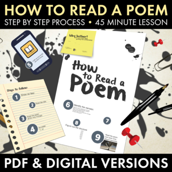 Preview of How to Read a Poem Introduction to Poetry & Poetic Terms PDF & Google Drive CCSS