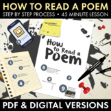 How to Read a Poem Introduction to Poetry & Poetic Terms P