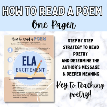 Preview of How to Read a Poem One Pager | Step by Poetry Reading Strategy