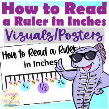 Preview of How to Read a Ruler in Inches Posters Measurement Inches Ruler Visual