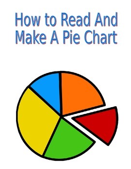 Preview of How to Read and Make a Pie Graph