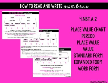 Preview of How to Read and Write Numbers