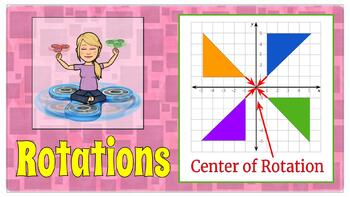 Preview of How to Rotate Figures in the Coordinate Plane about the Origin 