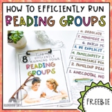 How to Run Reading Groups | Reading Groups Help