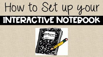 Preview of How to Set Up Your Interactive Notebook