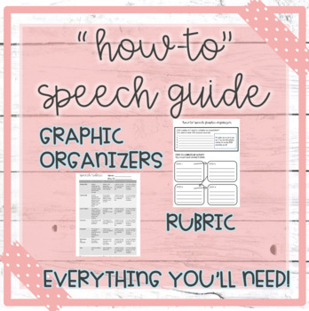 Preview of How-to Speech Guide