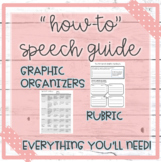 How-to Speech Guide
