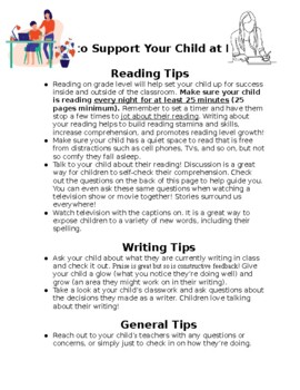 Preview of How to Support Your Child: An ELA Parent Teacher Conference Resource