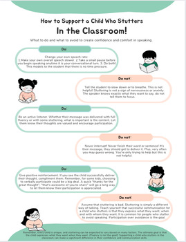 Preview of How to Support a Child Who Stutters (teacher handout K-2). English AND Spanish!