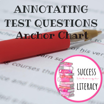 Preview of How to Annotate Test Questions Anchor Chart for Middle School or High School