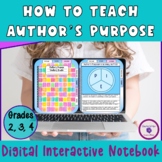 How to Teach Author’s Purpose Digital Interactive Notebook