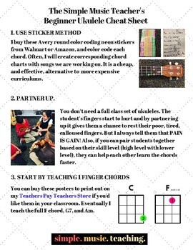 Preview of How to Teach Beginner Ukulele [Cheat Sheet for Teachers]