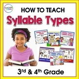 6 SYLLABLE TYPES Science of Reading WORD WORK & DECODING S
