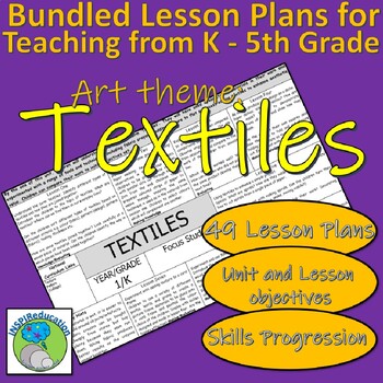 How to Teach Textiles-Lesson Plan Bundle from PreK-5th Grade (49 Lesson