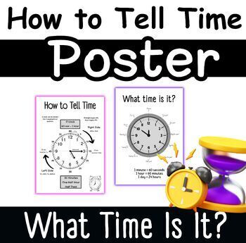 Preview of How to Tell Time Poster | What Time Is It? | How to read the clock in English