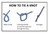 How to Tie a Knot Poster Fibers Center. Art Choice Studio 