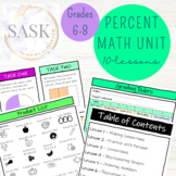 How to Turn a Fraction Into Percentage - Math Unit